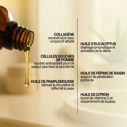 Huile de massage anti-cellulite